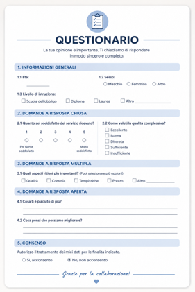 QUESTIONARI
