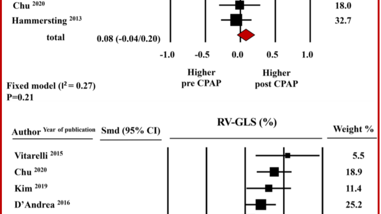 FIg-2